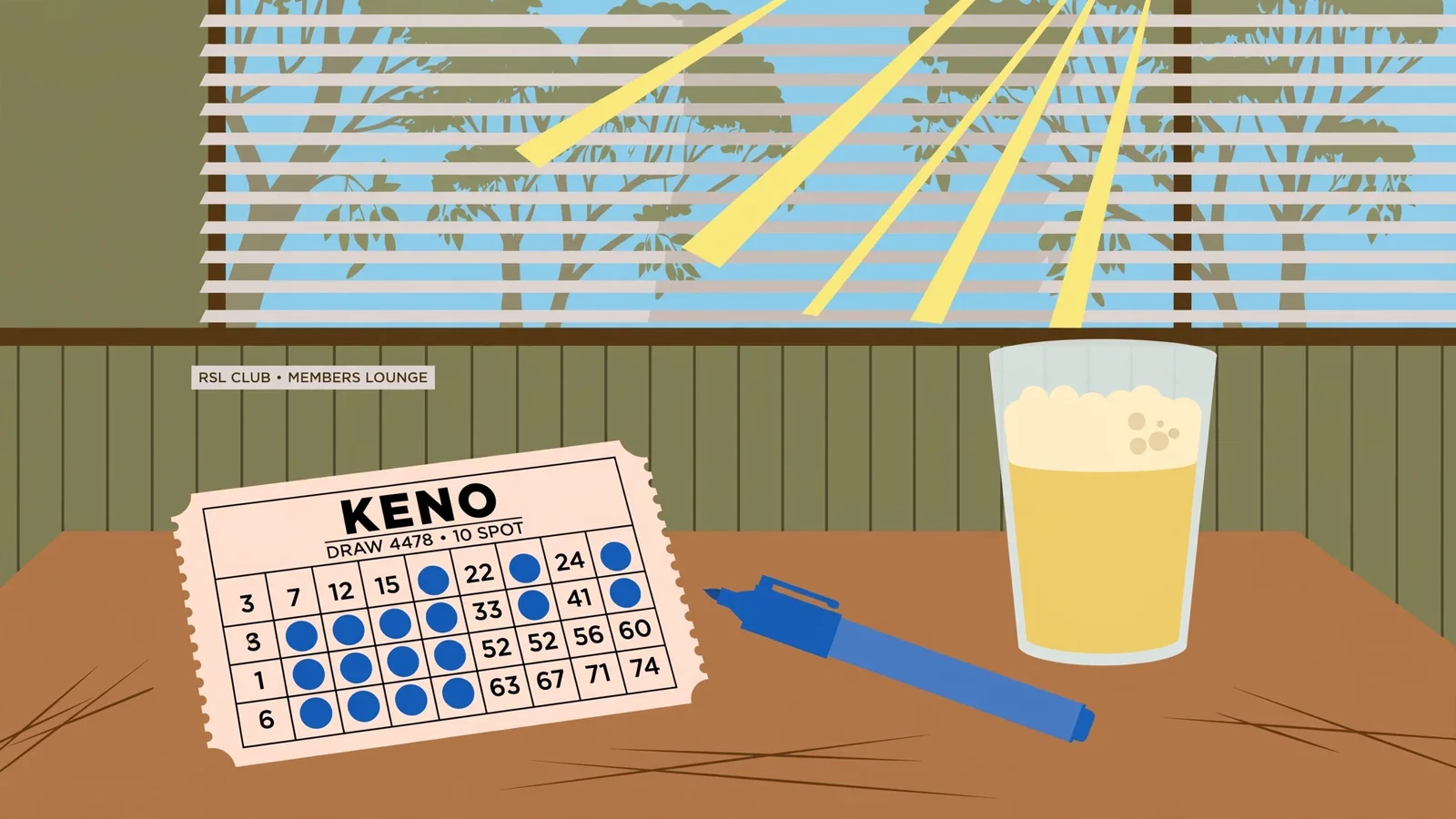 Best Keno Online Casino Australia: Games and Rules