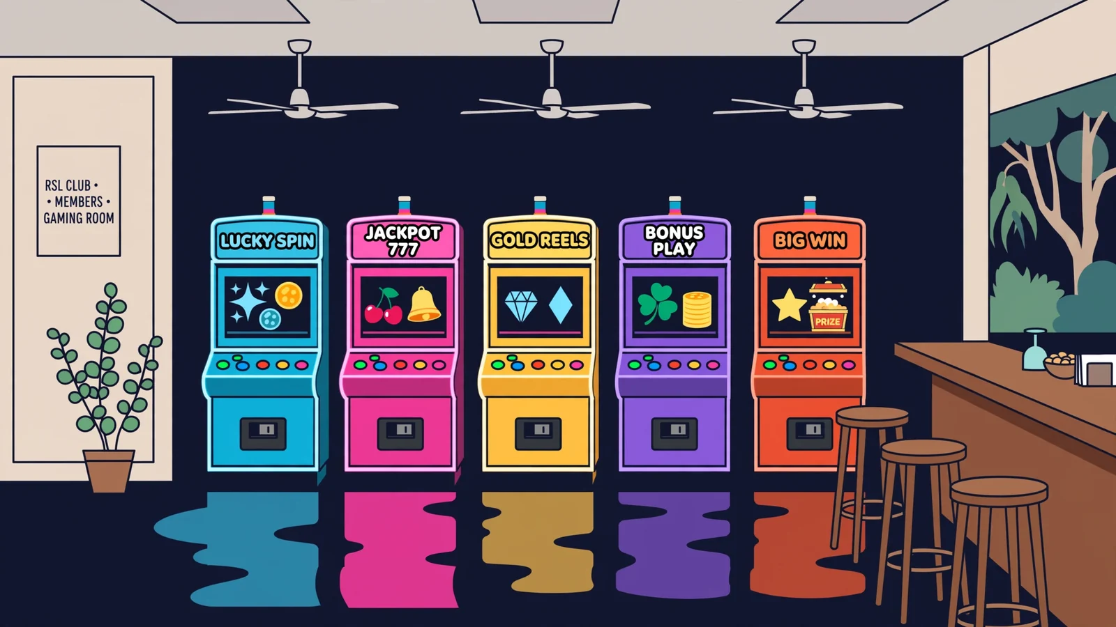 Best Pokie Machine to Play in Australia